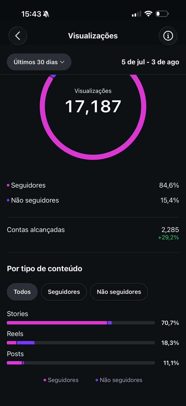 Métrica